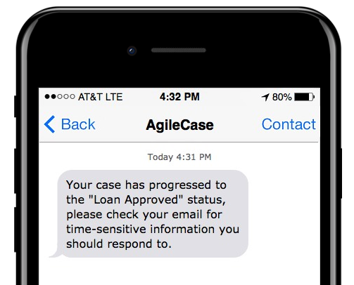 AgileCase Sending A Template SMS