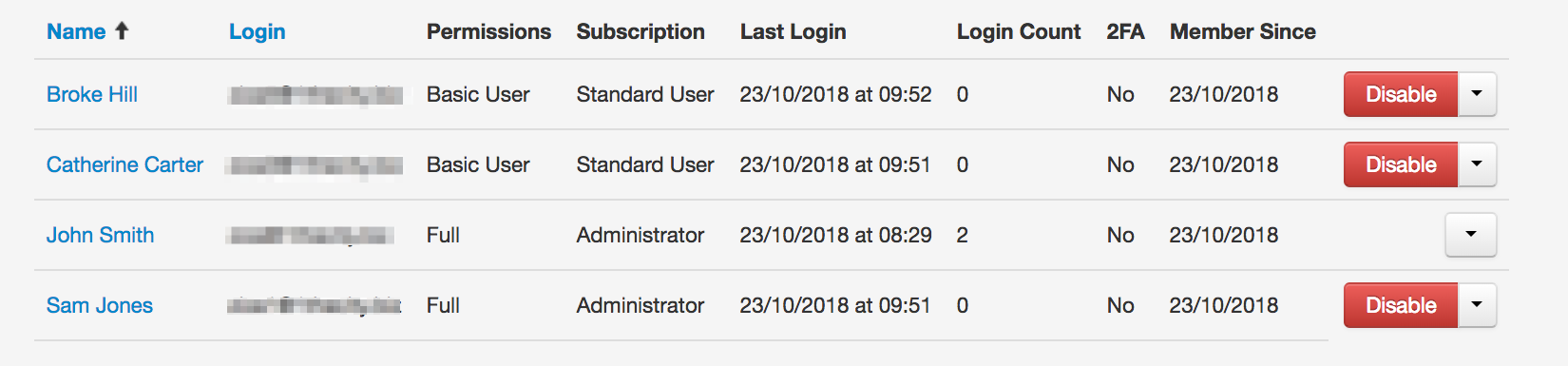 AgileCase Forms and Custom Fields