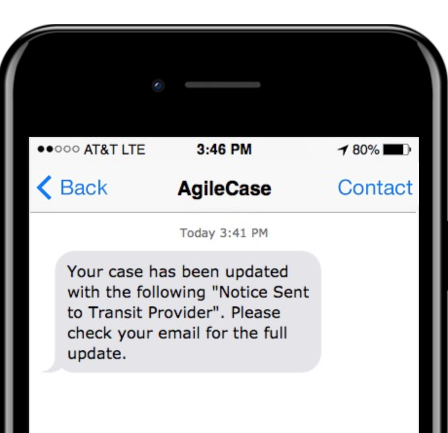 AgileCase Sending A Template SMS