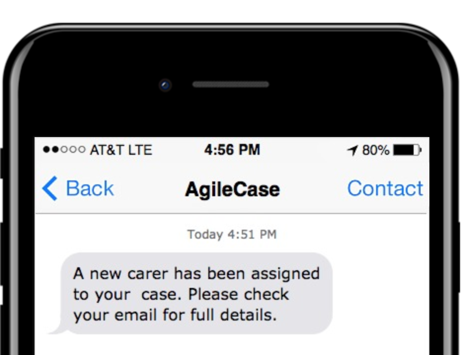 AgileCase Sending A Template SMS